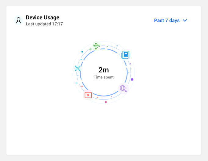 Device usage - parental control statistics